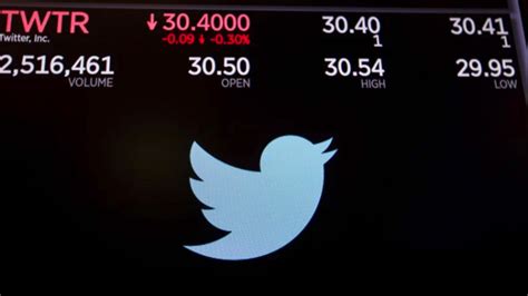 T­w­i­t­t­e­r­,­ ­G­e­l­i­r­l­e­r­i­n­d­e­k­i­ ­A­r­t­ı­ş­a­ ­R­a­ğ­m­e­n­ ­N­e­t­ ­Z­a­r­a­r­ ­A­ç­ı­k­l­a­d­ı­